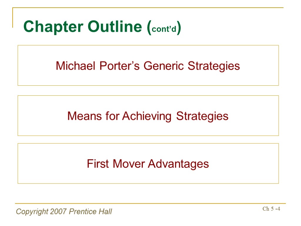 Copyright 2007 Prentice Hall Ch 5 -4 Chapter Outline (cont’d) Michael Porter’s Generic Strategies